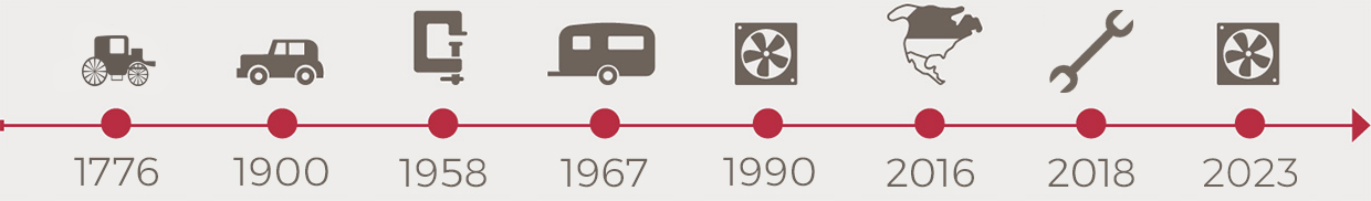 carver-timeline-05-2023